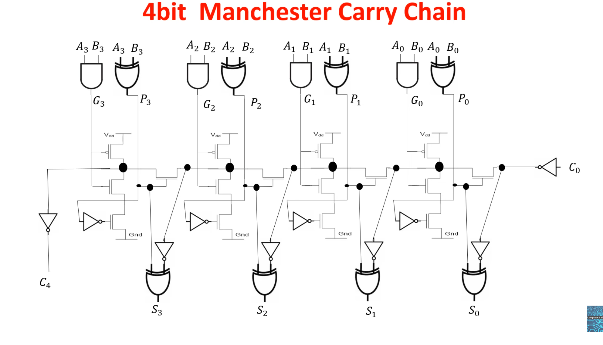 fd39e0e31ad0ffd84be6d863bfe3d9da